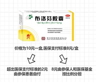 各地陆续落地，医保支付标准如何确定？