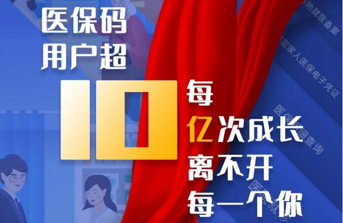医保码全国用户超10亿