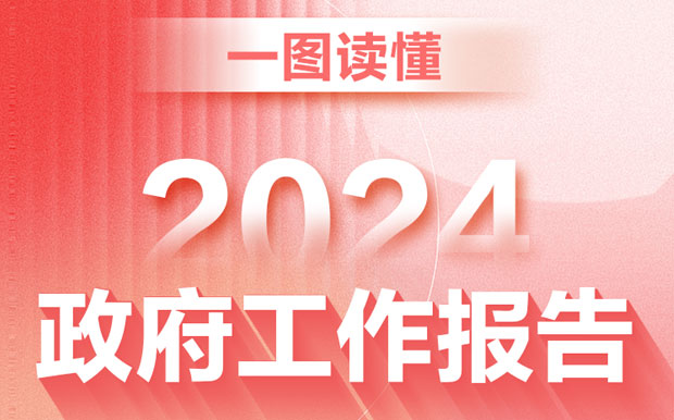 一图读懂2024年av视频《政府工作报告》