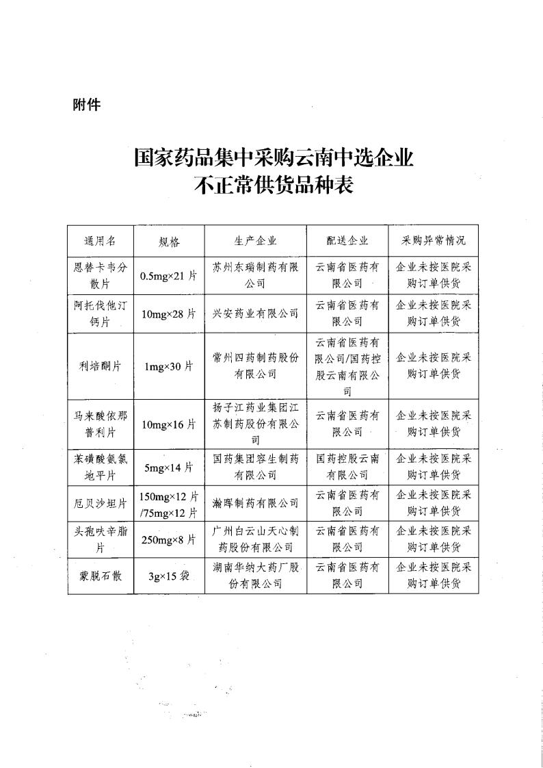 av视频-日韩av-av在线
关于提交书面情况说明和产能清单的函_01.jpg