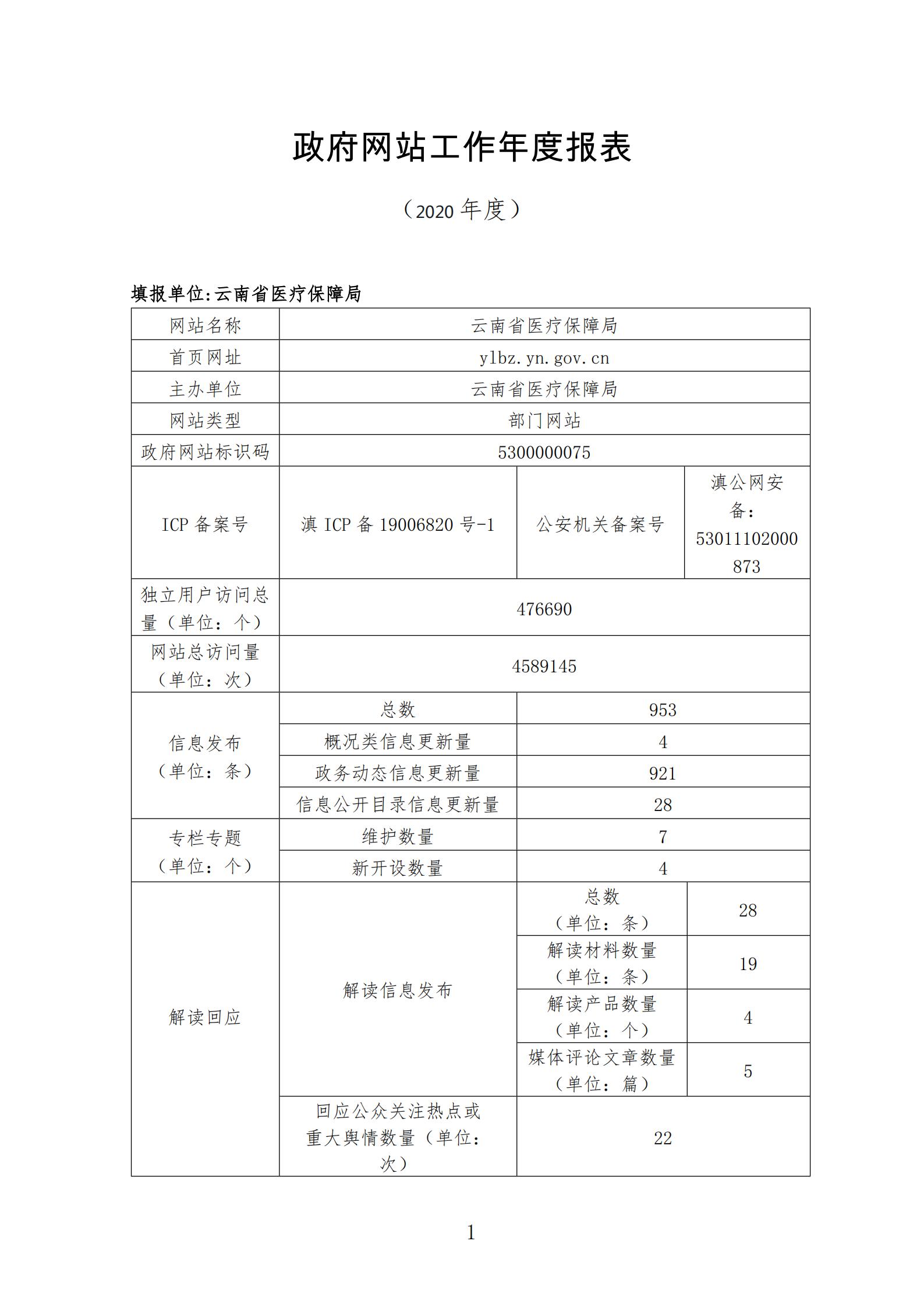 2020年av视频-日韩av-av在线
网站年度报表_00.jpg