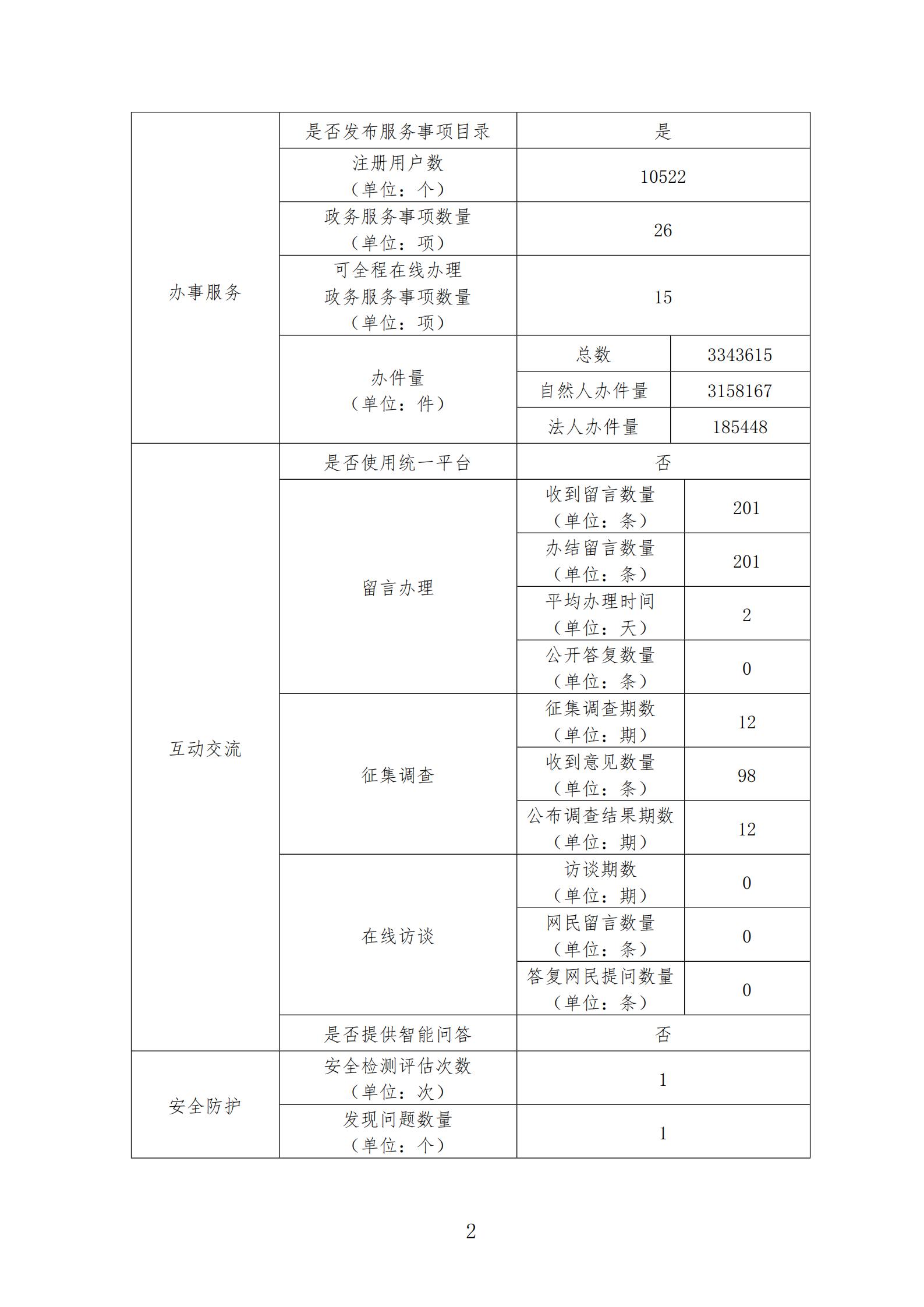 2020年av视频-日韩av-av在线
网站年度报表_01.jpg