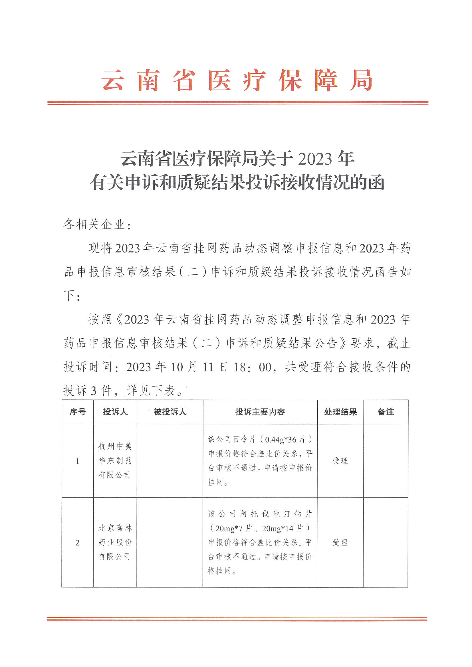 av视频-日韩av-av在线
关于2023年有关申诉和质疑结果投诉接收情况的函_页面_1.jpg